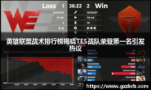英雄联盟战术排行榜揭晓TES战队荣登第一名引发热议