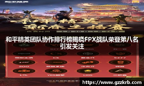 和平精英团队协作排行榜揭晓FPX战队荣登第八名引发关注
