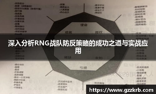深入分析RNG战队防反策略的成功之道与实战应用