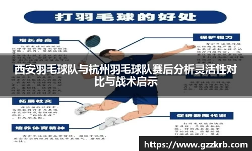 西安羽毛球队与杭州羽毛球队赛后分析灵活性对比与战术启示