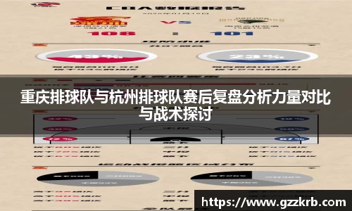 重庆排球队与杭州排球队赛后复盘分析力量对比与战术探讨