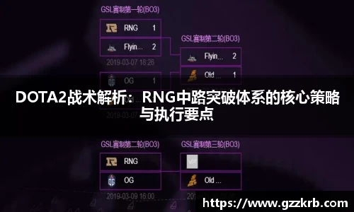 DOTA2战术解析：RNG中路突破体系的核心策略与执行要点