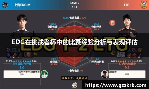 EDG在挑战者杯中的比赛经验分析与表现评估