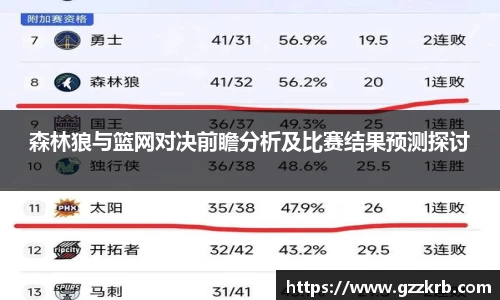 森林狼与篮网对决前瞻分析及比赛结果预测探讨